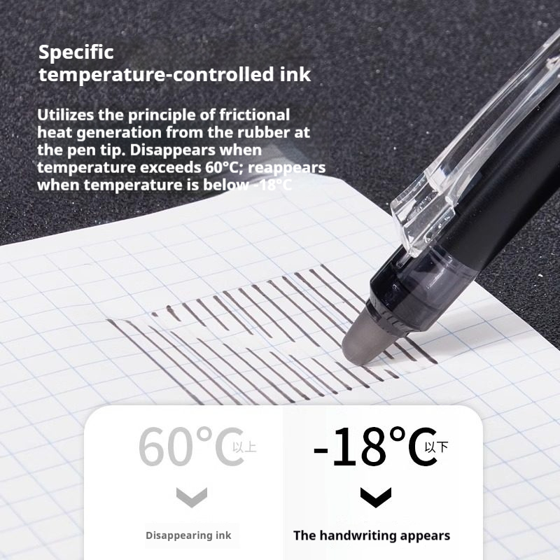 Pilot Pen Frixion - Японская стираемая ручка PILOT Frixion 0,5