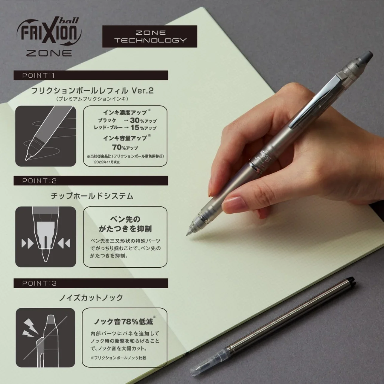 Стираемая гелевая ручка Pilot  – обзор и цена Pilot Pen Frixion