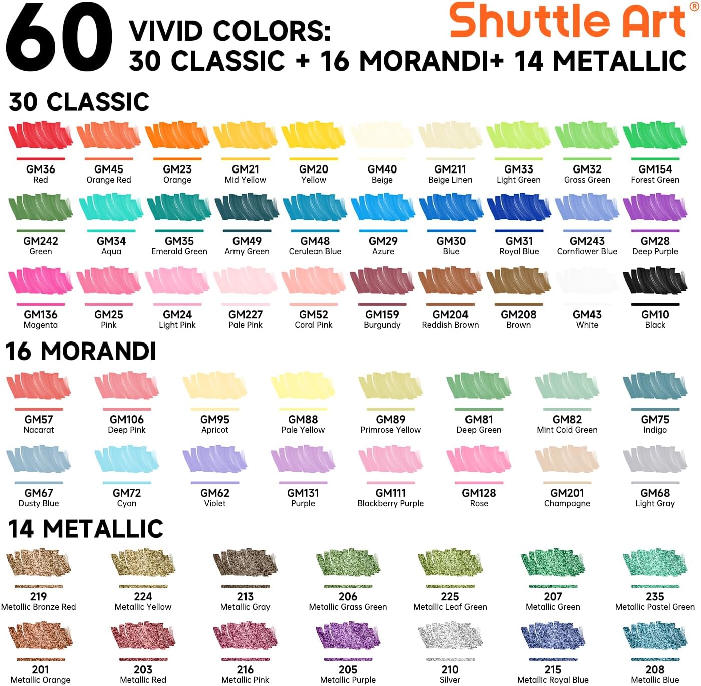 Набор акриловых маркеров Shutt – обзор и цена Copic Marker Classic